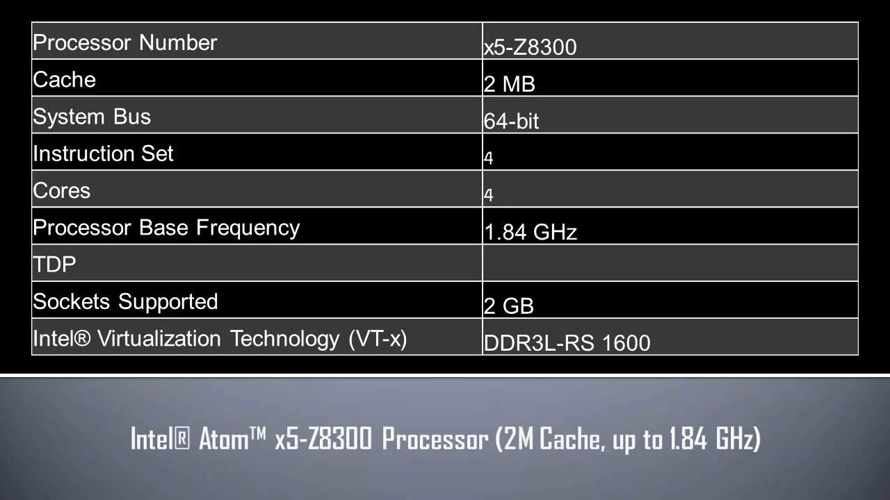 Intel core i5 графический драйвер. Intel core2 duo processor t8300. t3100 процессор. intel celeron t3100. i5 6600t.