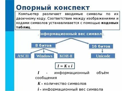 Перевод в количественные показатели текстовой информации