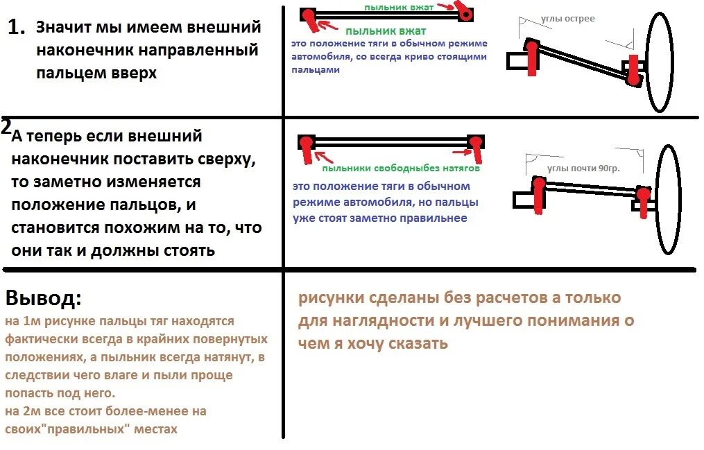 Почему кривой руль. Монтажное положение тяги a1. Открутилась тяга положения геометрии на турбине Прадо. Как сделать фиксатор своими руками из 3 положений для тяги. Аргум про режим авто тяги.