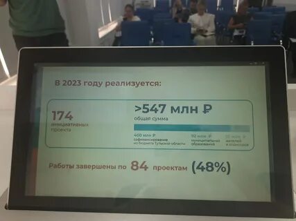 Народный бюджет 2025 год