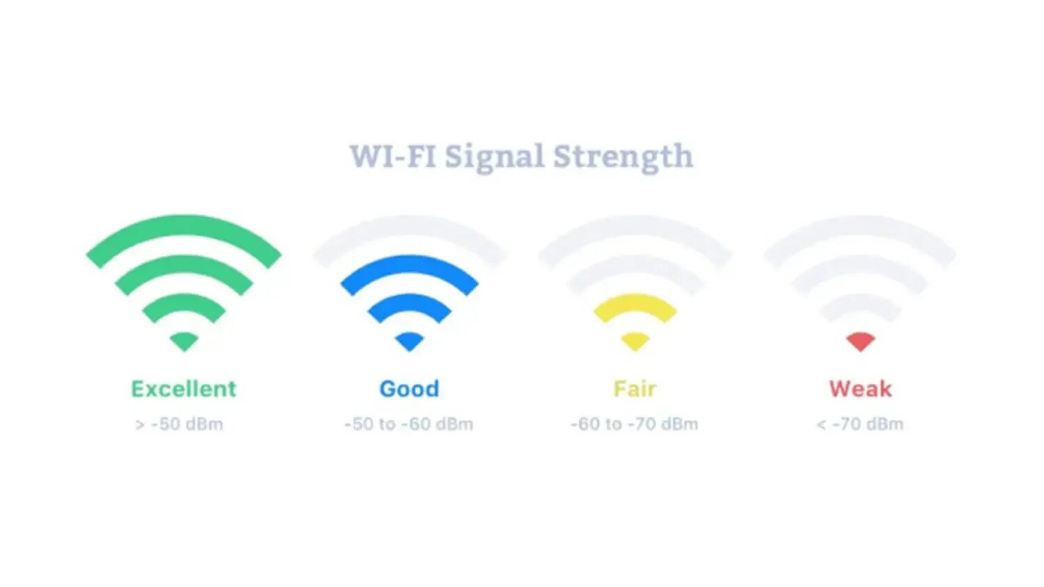 Signal js