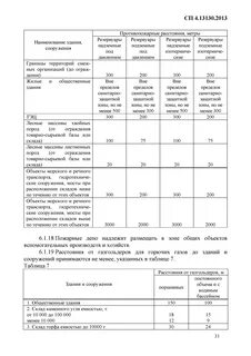 Сп 13130 2013 системы противопожарной