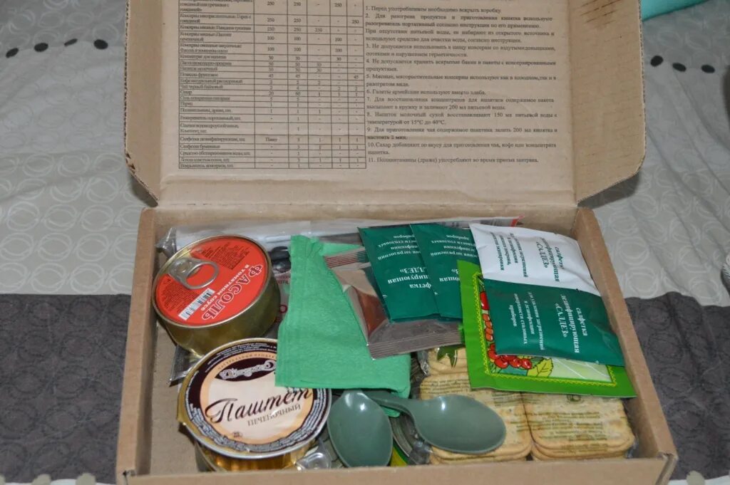 Сухпай армейский 2006. Офицерский сухой паек российской армии. Сухпай солдата ркка. Сухпаёк армейский 2100гр. Армейские сухпайки условия хранения.