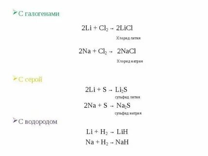 Хлорид лития какая связь