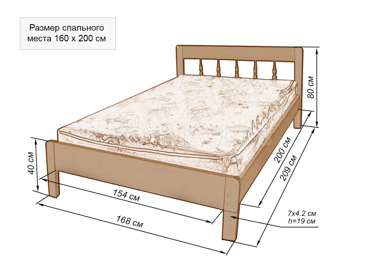 Ширина полуторки. Габариты двуспальной кровати стандарт. Размер 2 спальной кровати стандарт. Габариты 1.5 спальной кровати стандарт. Стандарт кровати двухспалки размер ширина.
