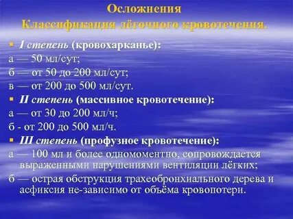Легочное кровотечение классификация