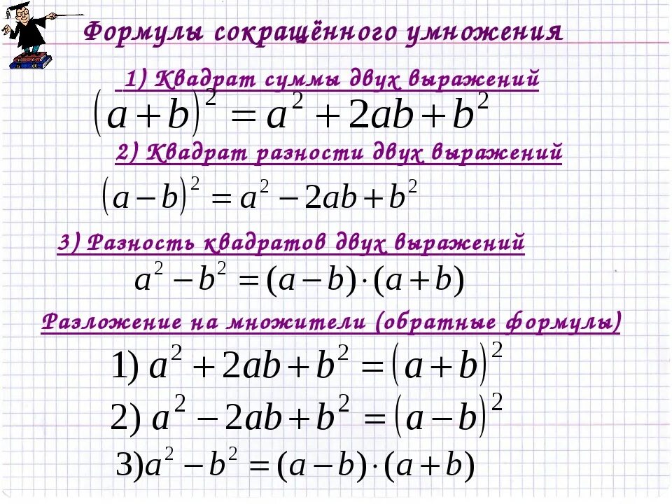 Пояснение алгебры 7 класс. Формулы сокращённого умножения 7 класс Алгебра. Формулы сокращенного умножения 7 класс Алгебра. Формулы сокращенного умножения 7 класс Алгебра формулировка. ФСУ Алгебра 7 класс формулы сокращенного умножения.