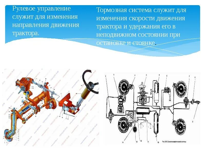 Рулевое управление трактора устройство. Рулевое управление служит для. рулевое управление трактора. общее устройство трактора. для чего служит рулевое управление трактора.