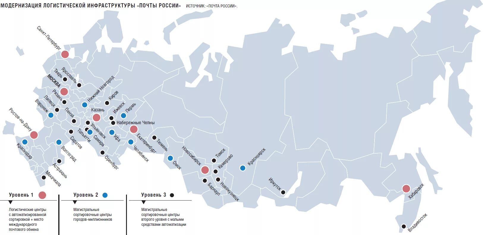 Крупные аэропорты России на карте. 10 Крупных аэропортов в России на карте. Сортировочные центры почты России на карте. Логистическая карта России. Подпишите на карте город миллионер