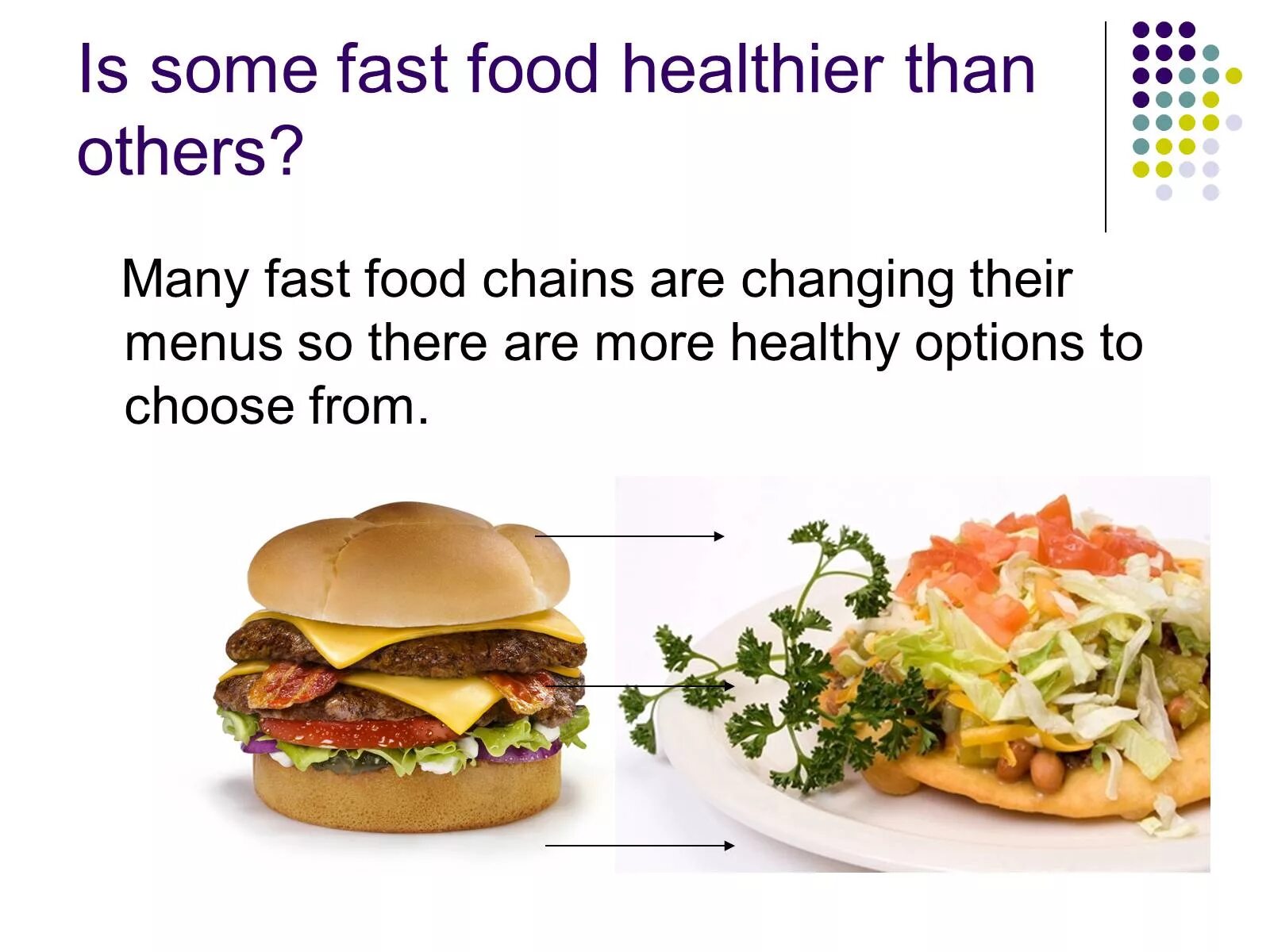 Фаст фуд эссе. Food презентация. презентация на тему fast food. healthy fast food презентация. фаст фуд на английском.