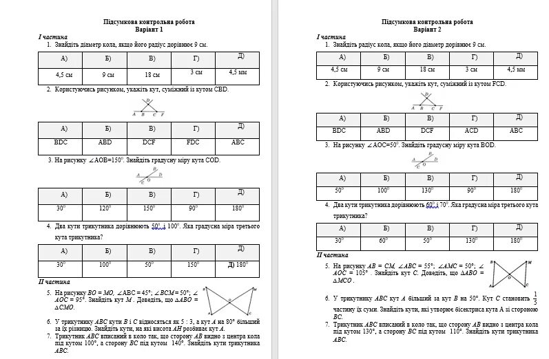 Відповіді клас. Контрольна робота з алгебри 8 клас. Контрольна робота з математики 7 клас. Підсумкова контрольна робота з алгебри для 9 класу. Пiдсумкова контрольна робота з геометрii.