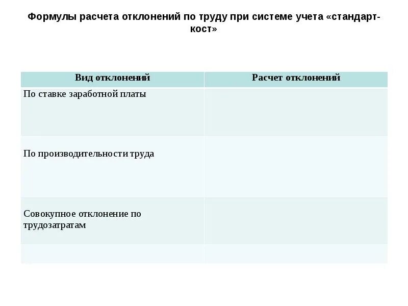 Благоприятно отражается