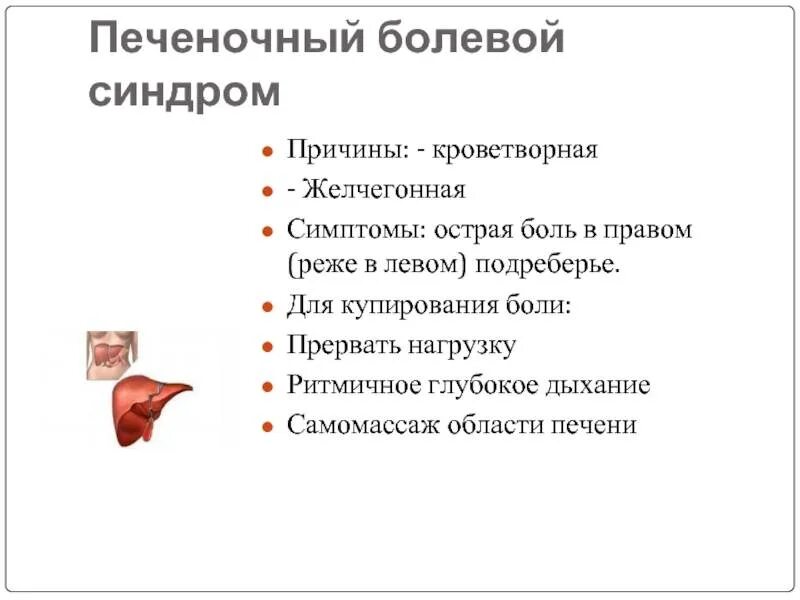 Боли в печени причины и лечение. Симптомы при боли печени. печеночно болевой синдром.