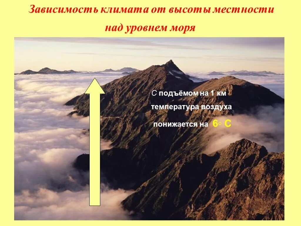 Температура воздуха понижается с увеличением высоты местности. Высота от уровня моря. Зависимость климата от местности над уровнем моря. Высота местности над уровнем моря. Высота над уровнем моря обозначение.