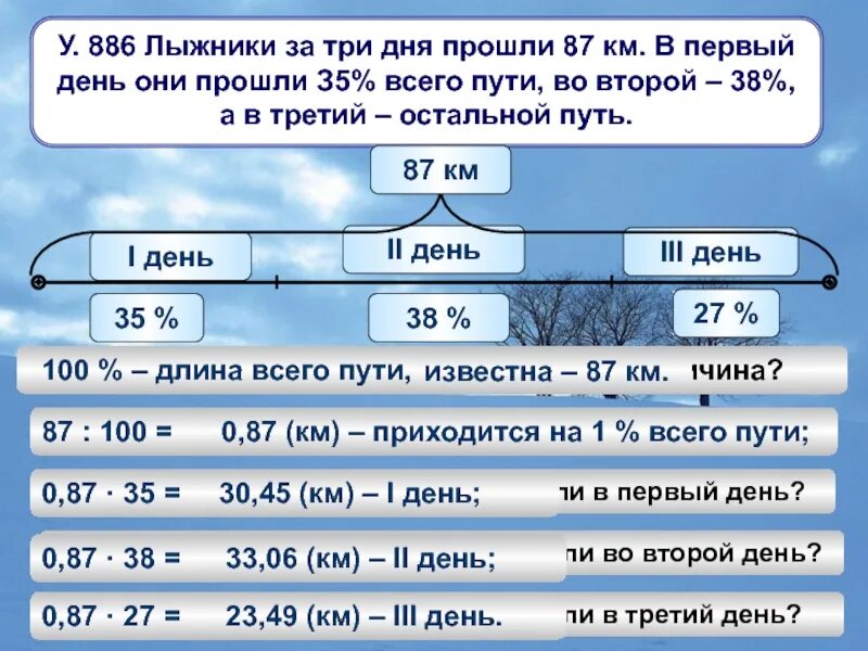 Первые 35 км пути. За три дня лыжники прошли 256 км в первый. лыжники прошли за 2 дня 36 км в первый день они прошли 59 всего пути. лыжник должен пройти 132 км. в первый день лыжники прошли 54 км во второй 36.