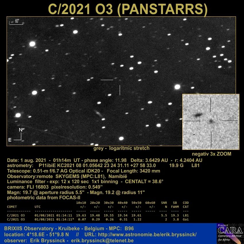 1c 2025. C/2025 o3 panstarrs. /2025 s3 panstarrs. c2025 s3 комета. panstarrs в 2025 году.