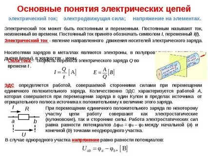 Виды электрических сил