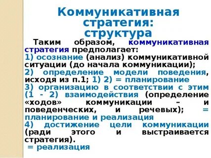 Эффективные стратегии коммуникации