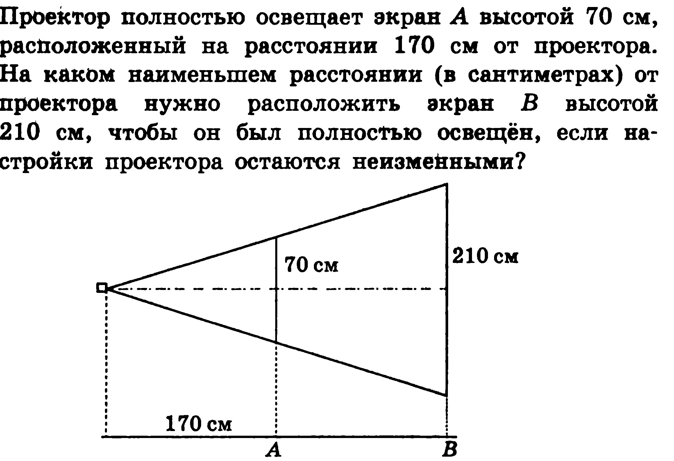 Проектор полностью освещает экран высотой 120