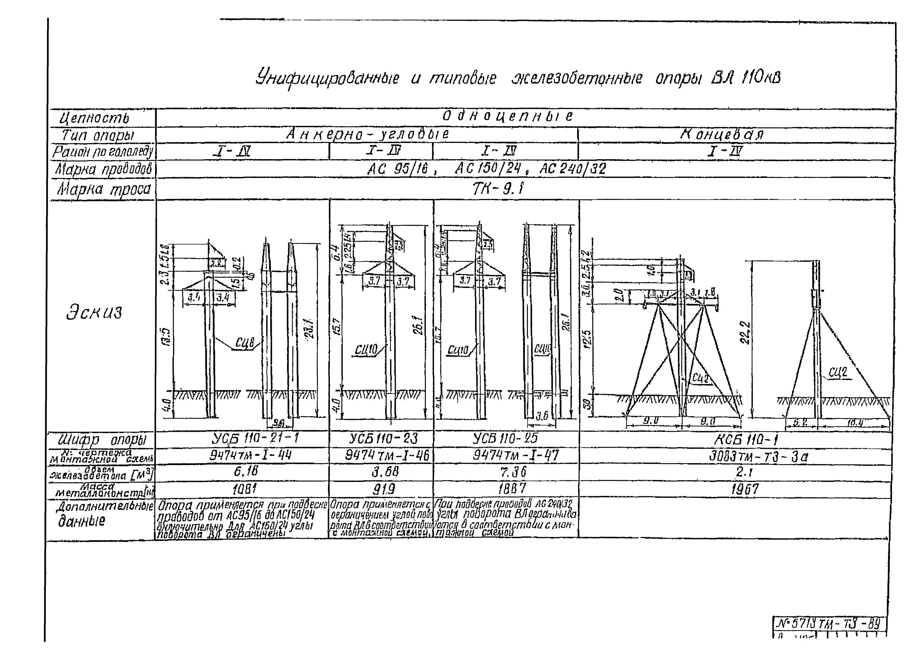 Пр 35 кв