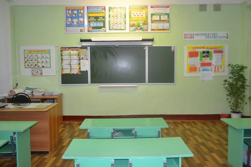 Оформление класса по фгос. Стена в классе. Учебная зона в начальной школе. Стены в кабинете начальной школы. Стена класса в школе.
