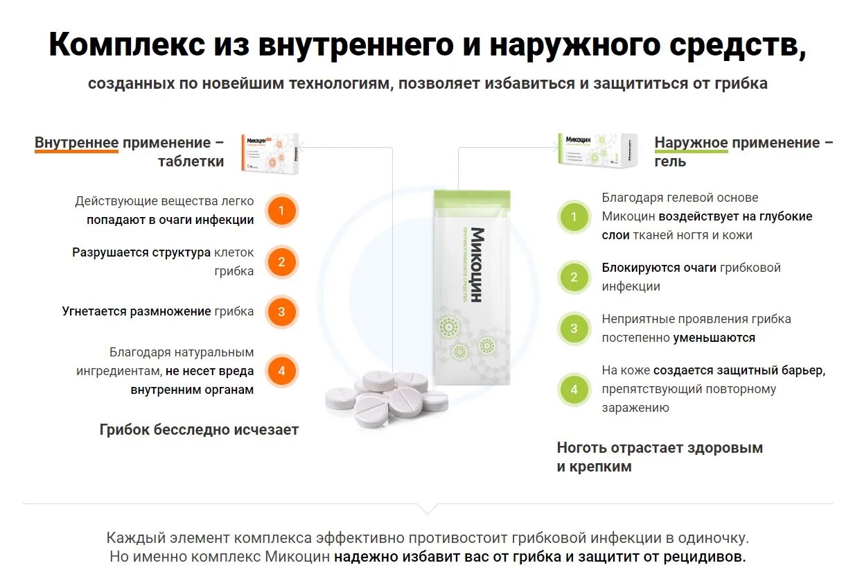 Для внутреннего и внешнего использования. Таблетки от грибка в организме. таблетки от внутреннего грибка. средство от грибка в организме человека. как избавиться от грибка в организме человека навсегда.
