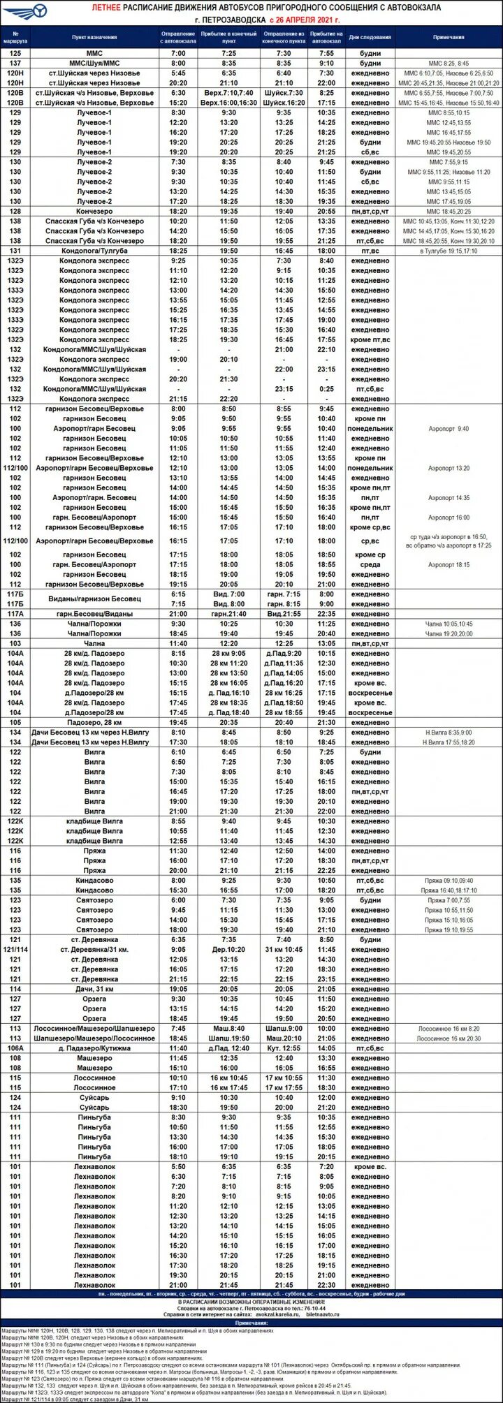 Расписание междугородных автобусов 2024. Автовокзал Петрозаводск расписание. Расписание автобусов Петрозаводск автовокзал. Автовокзал Петрозаводск Кончезеро. Автовокзал Петрозаводск Шапшезеро расписание.