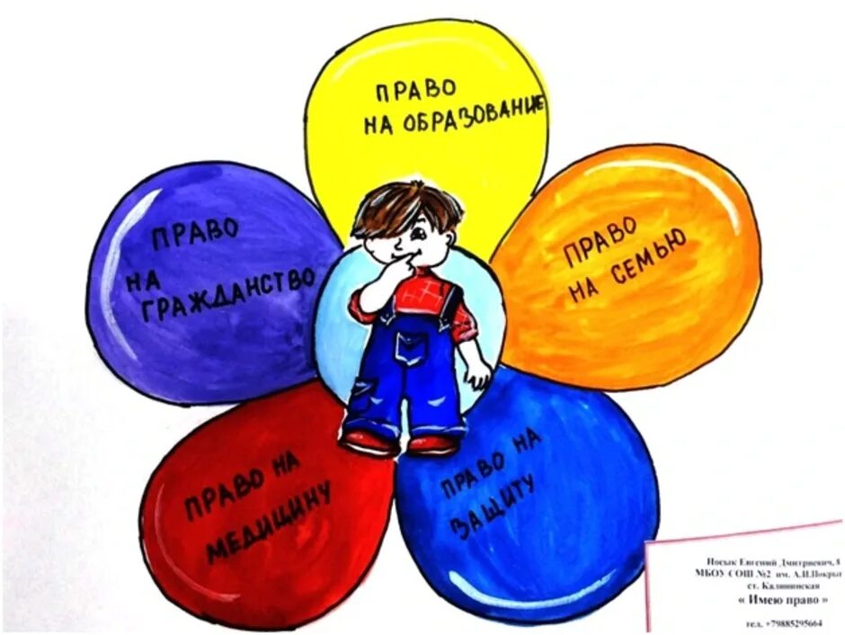 Мое главное право. Мое главное право. Мое главное право. Мое главное право. Мое главное право.