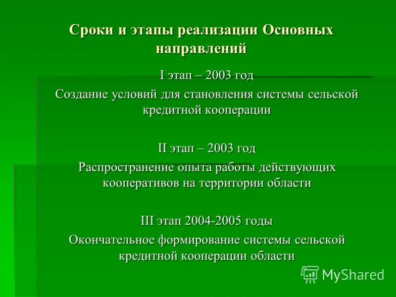Этапы взаимодействия человека с землей. Фазы 2003 год. Фазы 2003 год. Фазы 2003 год. Фазы 2003 год.