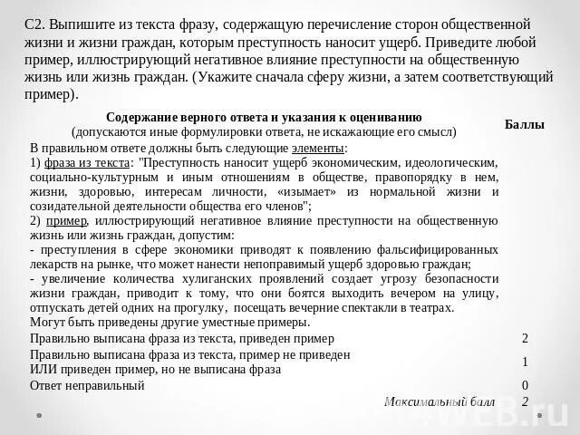 Какие из приведенных ниже примеров иллюстрируют заключение. Примеры влияния преступности на жизнь граждан. Как выписываются цитаты из текста. Негативное действие приведшее к ущербу в организации пример. Выпишите фразы передающие отношение своих и чужих.