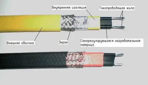 Внутренняя изоляция
