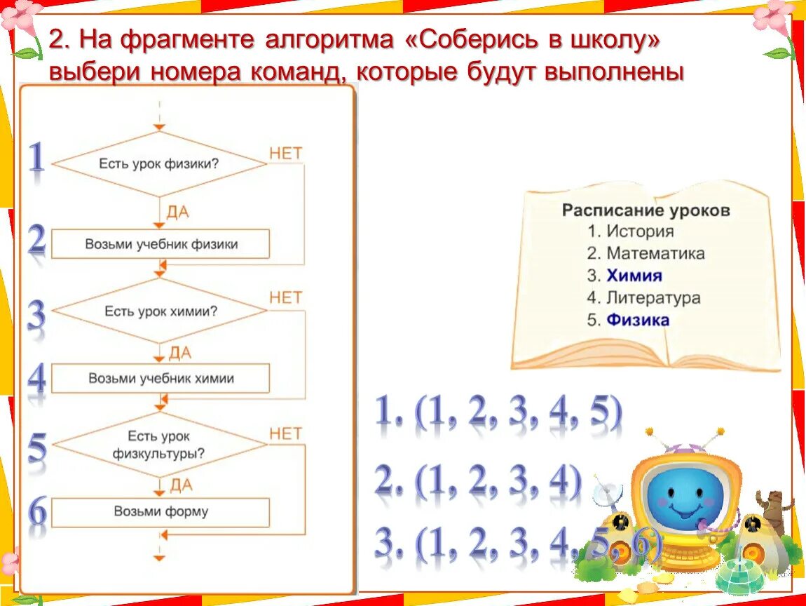 Алгоритмы школа 21. Алгоритм соберись в школу. алгоритм собираюсь в школу. школа алгоритм. алгоритм как собраться в школу.