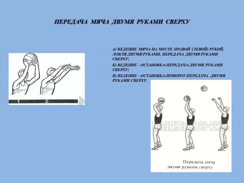 Передача двумя руками сверху. Передача мяча двумя руками. Передача мяча одной рукой. Передача мяча двумя руками сверху в баскетболе.