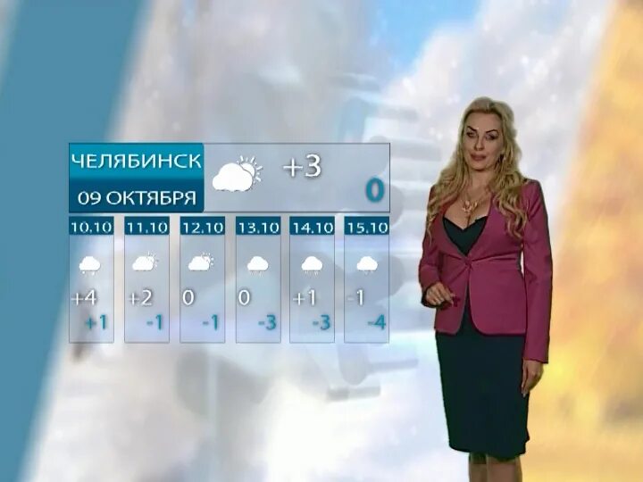 Г челябинский прогноз погода. Погода в Челябинске. Погода в октябре в Челябинске. Погода в Челябинске сегодня.