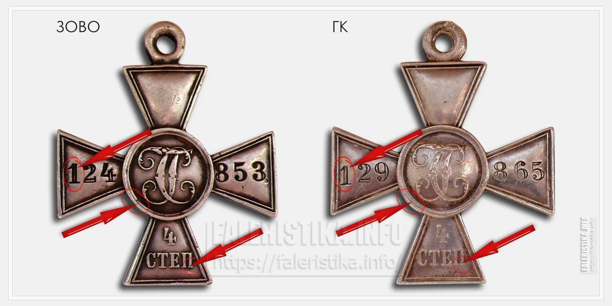 Знак отличия 4 степени