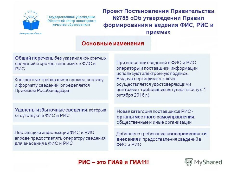 Перечень персональных данных рис гиа. Мониторинг побочных эффектов лекарственных средств. Edu. Приказ по мониторингу лекарственных препаратов. Приказ образовательного учреждения на государственную итоговую атте.