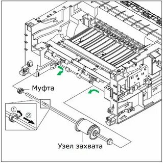 Узлы xerox