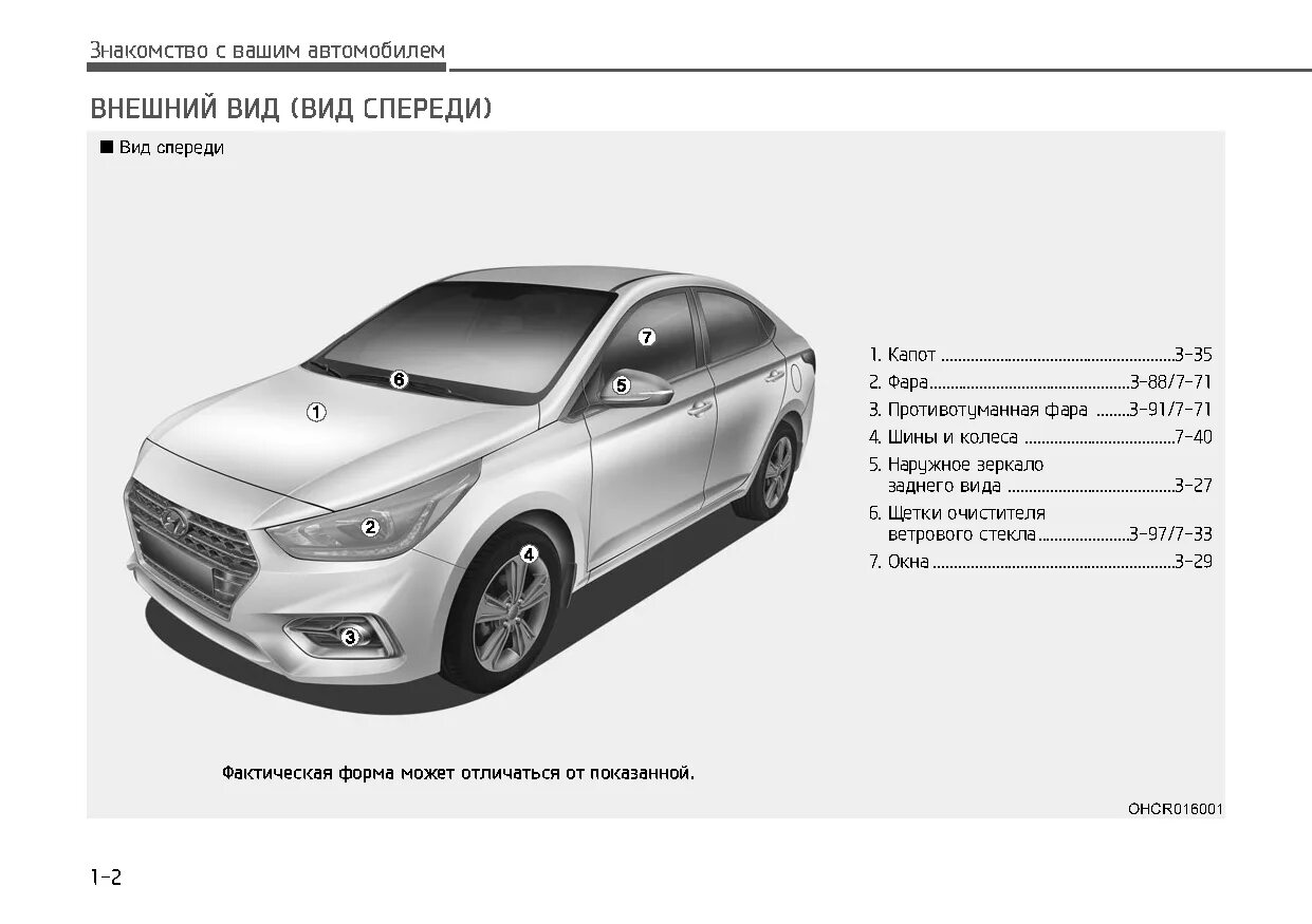 Hyundai Solaris 2021 чертеж. Hyundai Solaris 2014 колесная база. Ширина Hyundai Solaris 2. Hyundai Solaris 2019 чертеж. Характеристика автомобилей хендай