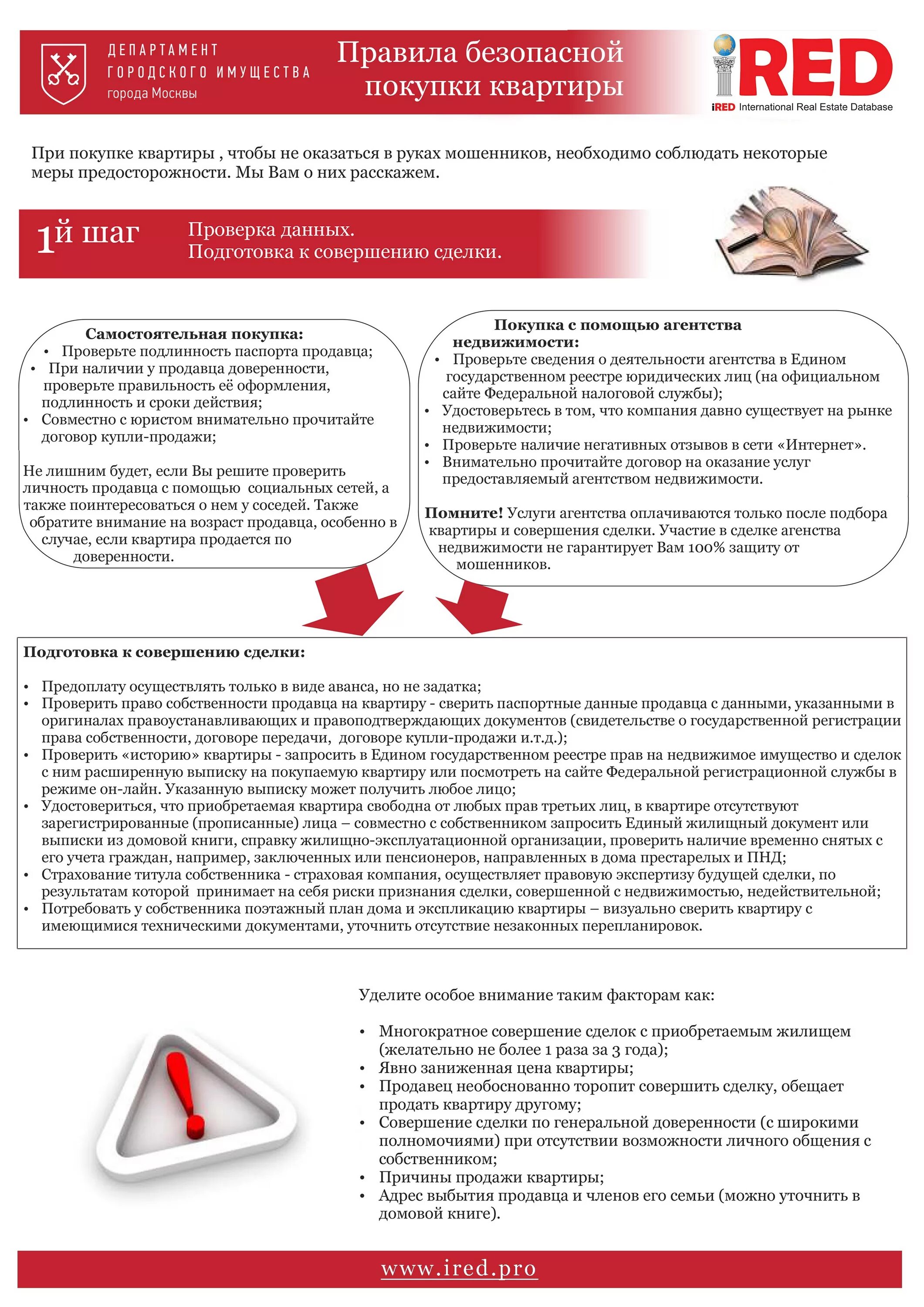 Памятка при покупке квартиры. Вопросы при покупке квартиры. Справка при покупке квартиры. Документы для покупки квартиры на вторичном рынке. Какие вопросы покупке квартиры