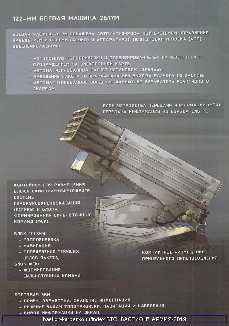 Расход топлива пежо партнер 1. Башенный кран кб-471. Peugeot 408 технические характеристики таблица. Габариты пежо 408 седан. Peugeot 408 габариты.