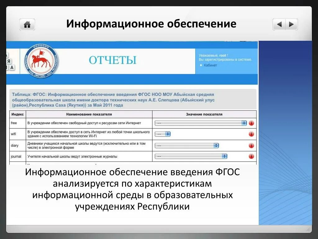 Информационное обеспечение школ. Информационное обеспечение Введение.