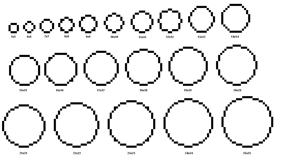 8 13 18 11 14. Как строить круг в Майне. Окружность в МАЙНКРАФТЕ схема. Как построить идеальный круг в МАЙНКРАФТЕ. Как построить окружность в МАЙНКРАФТЕ.