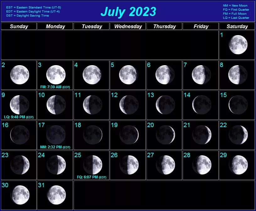 В какой фазе находится луна сегодня 2023. Фазы луны 2023 года по месяцам. фазы луны на 2023 год по месяцам таблица. лунный календарь на 2023 год по месяцам с фазами луны таблица. календарь фаз луны на 2023.
