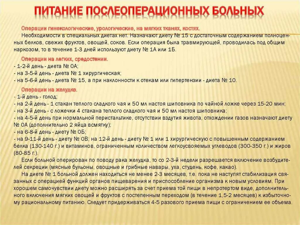 Питание после операции прямой. Диета после операции. Диета для послеоперационных больных. Питание больного после операции. Питание в послеоперационном периоде в хирургии.