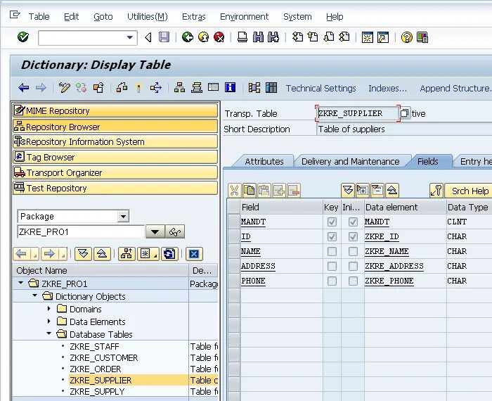 таблицы sap pm. Sap основные таблицы торо. схема модуля pp sap. таблицы sap mm. таблицы sap.
