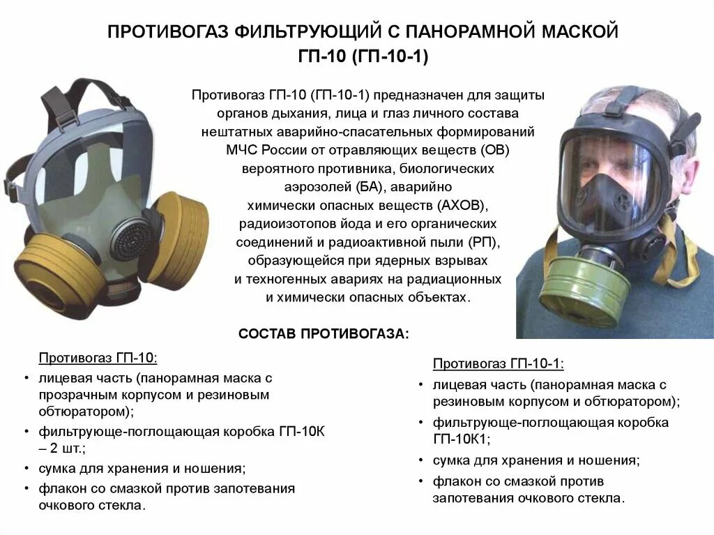 Противогаз способ защиты. ГП 10р противогаз. Противогаз ГП-5 ТТХ. Гп21 противогаз строение. Маска противогаз ГП-7.