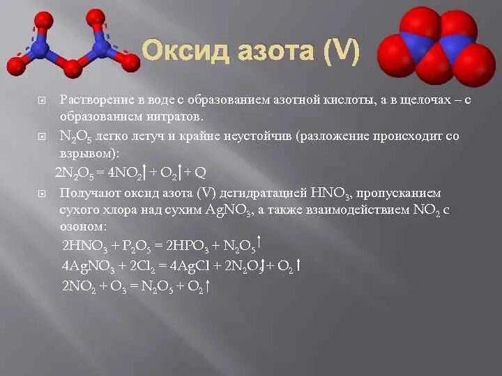 Оксид азота 5 взаимодействует с водой