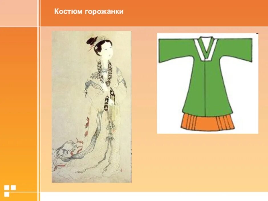 Одежда говорит о человеке рисунки 5 класс. Одежда говорит о человеке 5 класс. рисование одежда говорит о человеке. одежда говорит о человеке 5 класс изо. изо китайские костюмы.