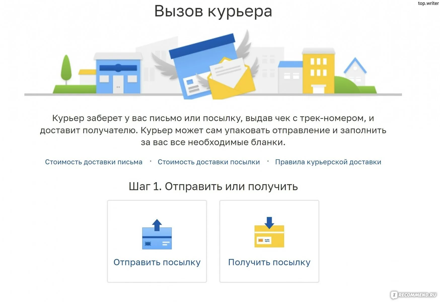 Сайты доставки посылок. Вызов курьера почта России. Курьер почта. Курьер почта России. Способы доставки посылок.
