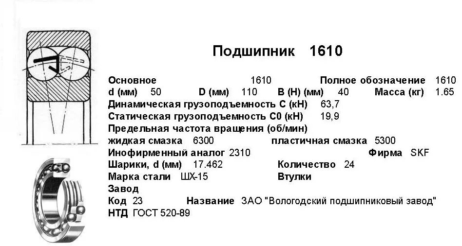 Гост 1508. Грузоподъемность подшипника 1008906. Подшипники 1616 ГОСТ 28428-90. Подшипник 80306 Применяемость. Подшипник tlam1616.